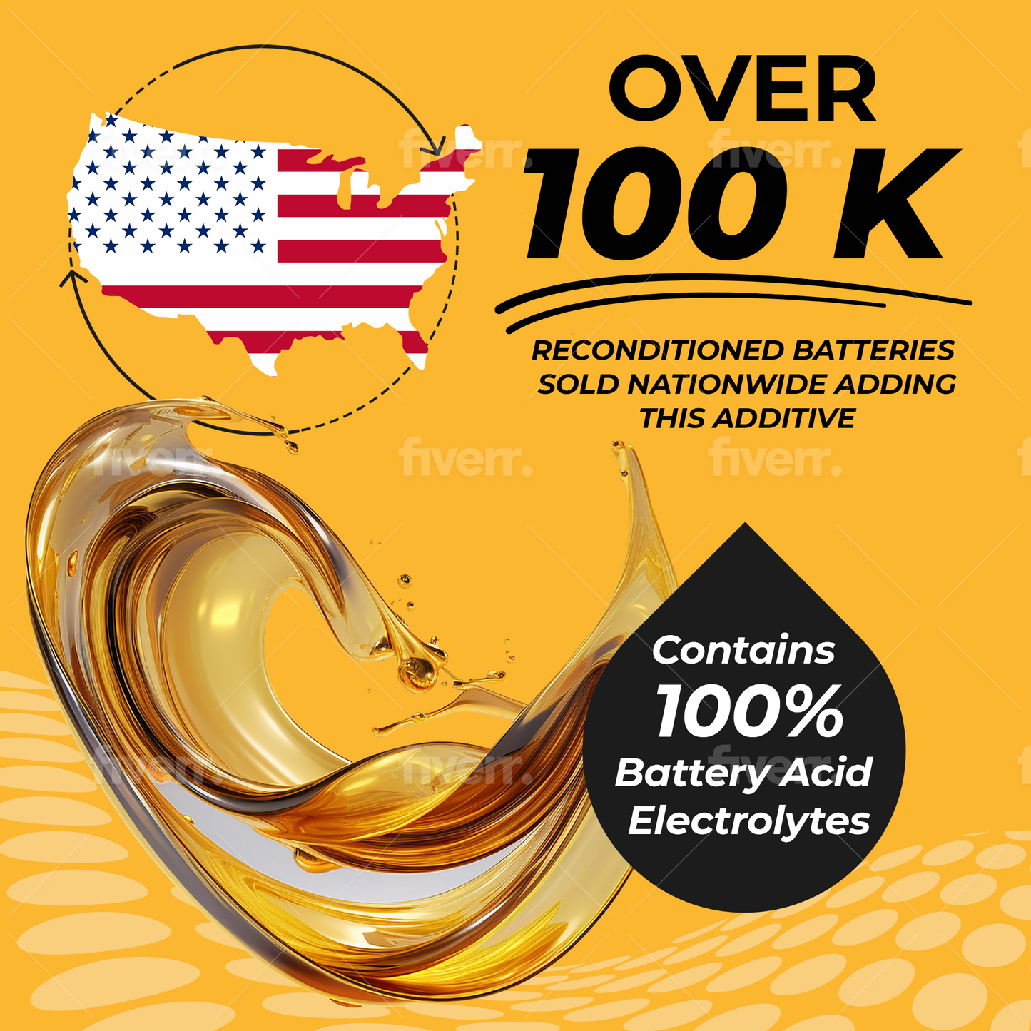 Desulfator to Extend and Renew Battery Life - Golf Cart Batteries - Battery Acid Refill - Battery Restorer - 48v/12v/8v/6v Battery and All Lead Acid Batteries - 1 Gallon US (3.78 L) As Seen On TV