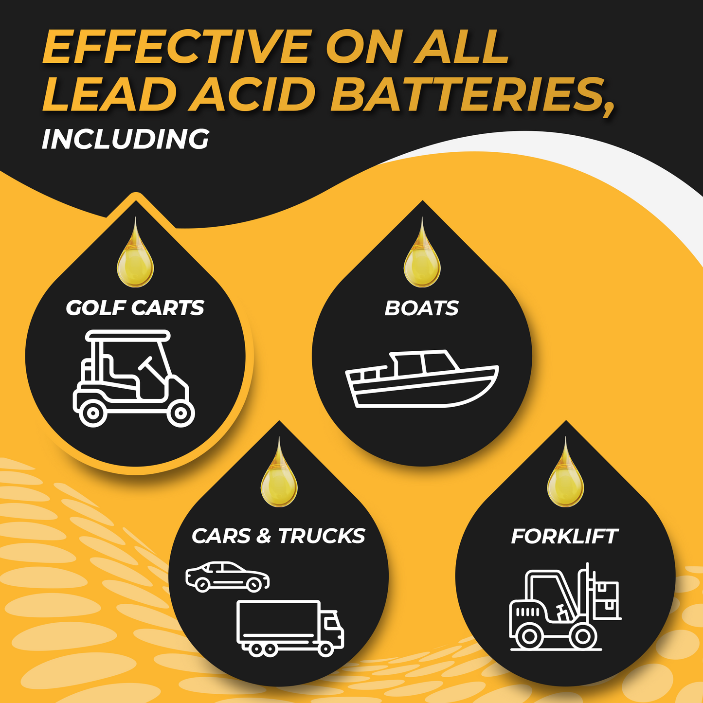 Desulfator to Extend and Renew Battery Life - Golf Cart Batteries - Battery Acid Refill - Battery Restorer - 48v/12v/8v/6v Battery and All Lead Acid Batteries - 1 Gallon US (3.78 L) As Seen On TV