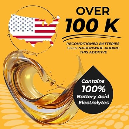 Desulfator to Extend and Renew Battery Life - Golf Cart Batteries, Motorcycles, Lawnmowers, Snowmobiles, Jet Skis - 48v/12v/8v/6v and All Lead Acid Batteries - 1/2 Gallon (1.90 L), As Seen On TV