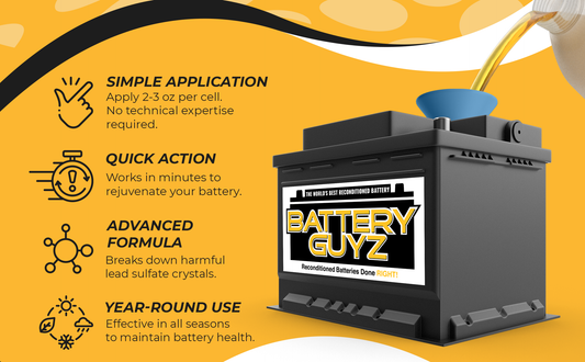 Desulfator to Extend and Renew Battery Life - Golf Cart Batteries - Battery Acid Refill - Battery Restorer - 48v/12v/8v/6v Battery and All Lead Acid Batteries - 1 Gallon US (3.78 L) As Seen On TV