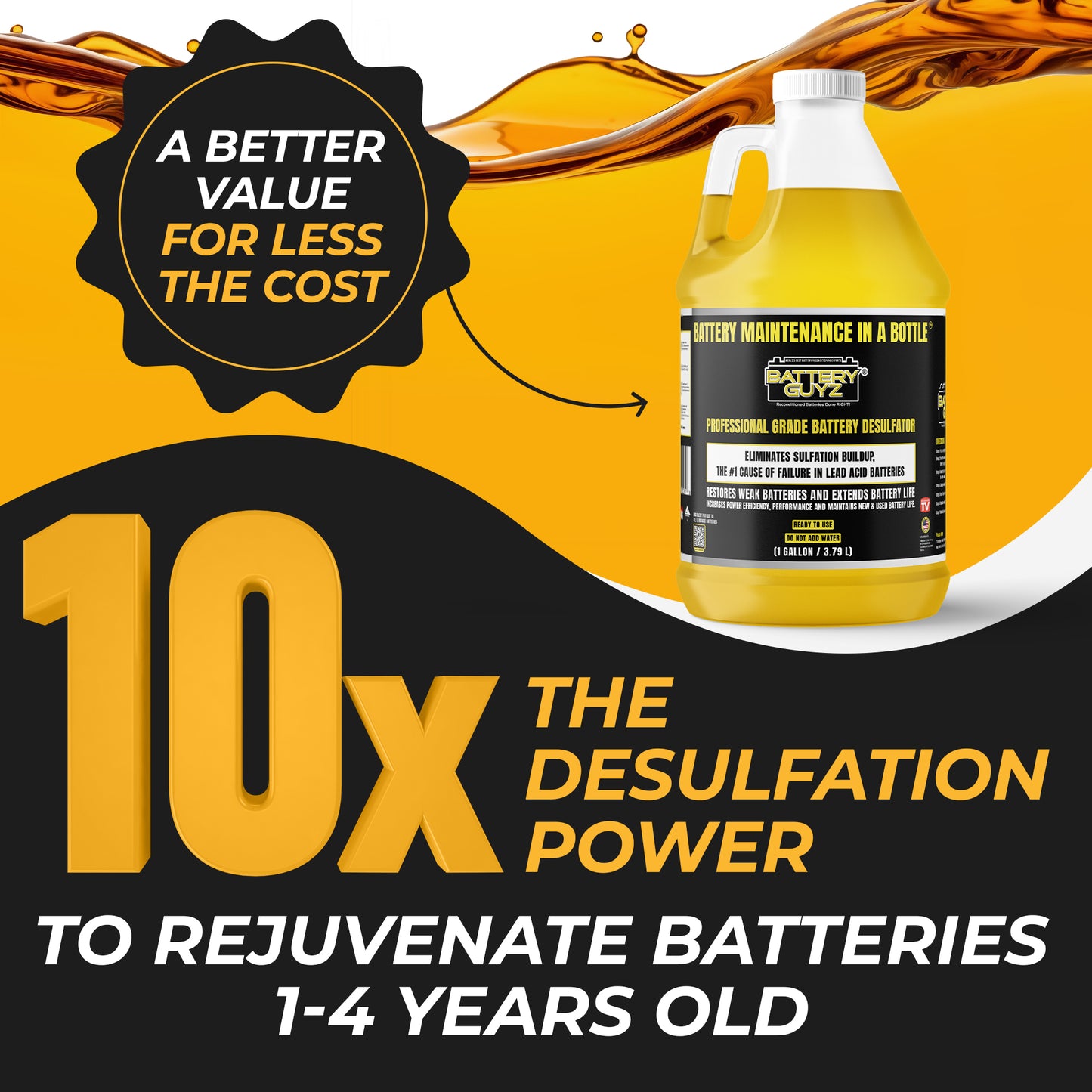 Desulfator to Extend and Renew Battery Life - Golf Cart Batteries - Battery Acid Refill - Battery Restorer - 48v/12v/8v/6v Battery and All Lead Acid Batteries - 1 Gallon US (3.78 L) As Seen On TV