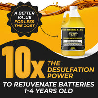 Desulfator to Extend and Renew Battery Life - Golf Cart Batteries - Battery Acid Refill - Battery Restorer - 48v/12v/8v/6v Battery and All Lead Acid Batteries - 1 Gallon US (3.78 L) As Seen On TV